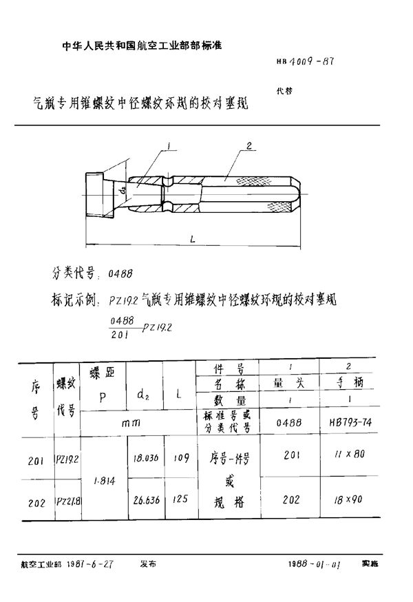 HB 4009-1987 气瓶专用锥螺纹中径螺纹环规的校对塞规