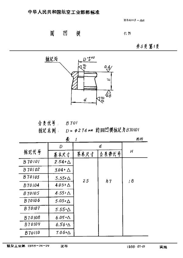 HB 4115-1988 圆凹模