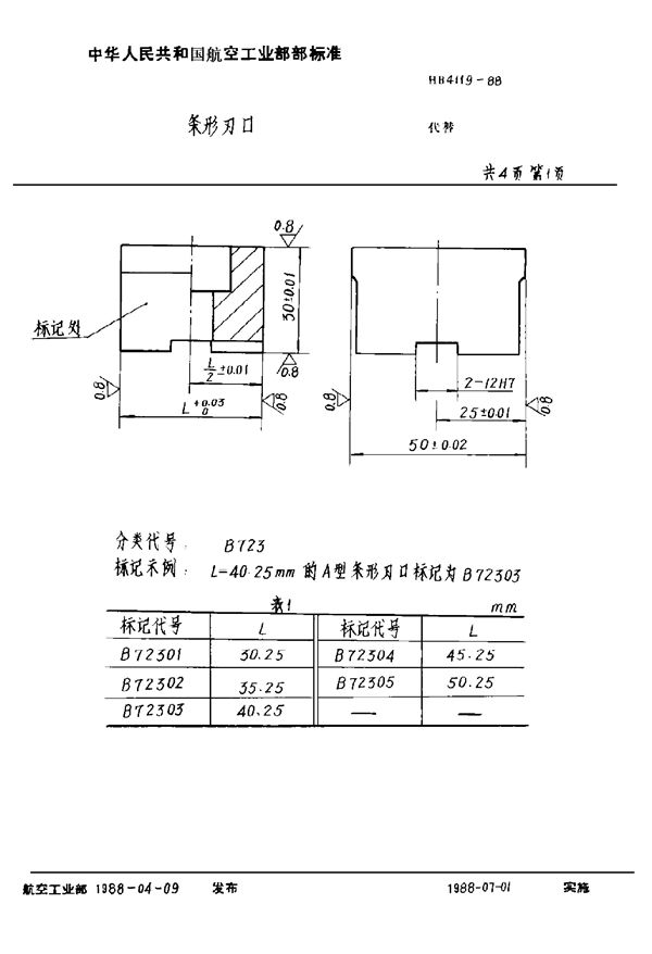 HB 4119-1988 条形刃口