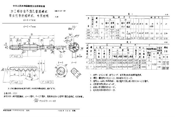 HB 4168-1988 加工轻合金不通孔普通螺纹带后引导的短柄机、手用丝锥 d=6~11mm