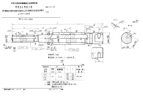 HB 4195-1989 带前后引导的刀杆(用于硬质合金套式机用扩孔钻和加工淬火钢硬质合金套式机用铰刀)D＝37.5～8