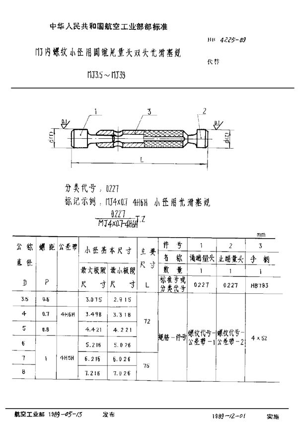 HB 4225-1989 MJ内螺纹小径用圆锥尾量头双头光滑塞规 MJ3.5～MJ3.9