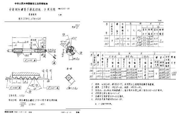 HB 4240-1989 安装钢丝螺套不通孔的机、手用丝锥 普通钢 用于 ST8×1，ST8×1.25