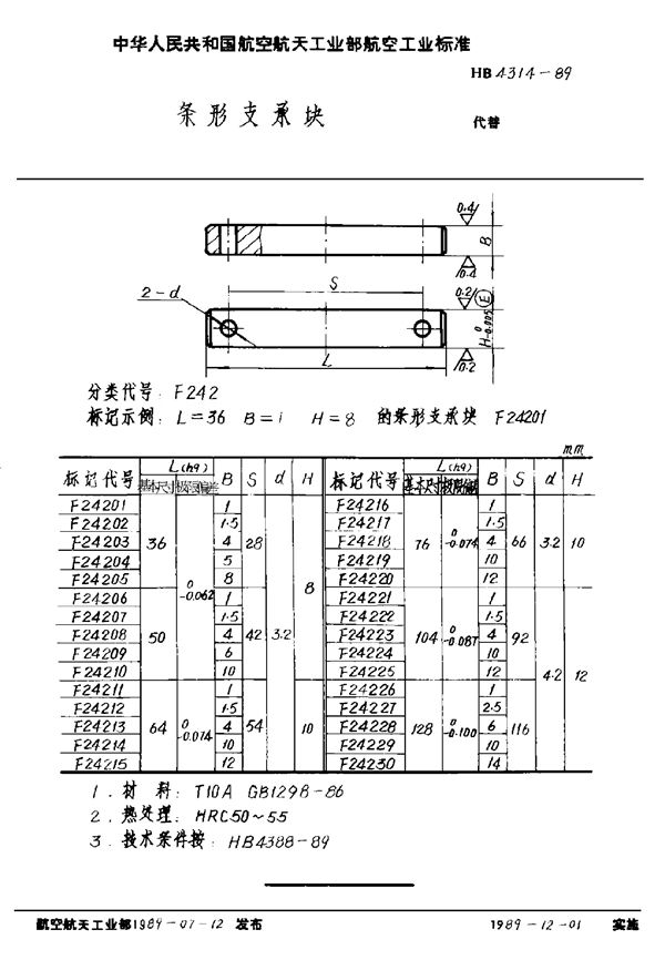 HB 4314-1989 条形支承块