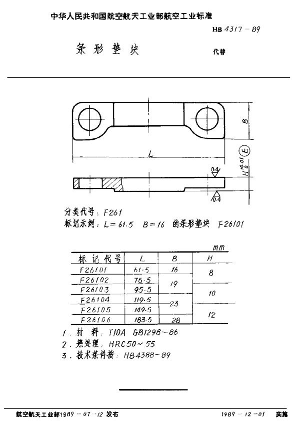 HB 4317-1989 条形垫块