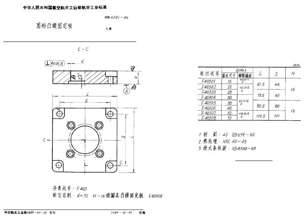 HB 4341-1989 圆形凸模固定板