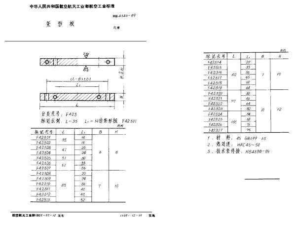 HB 4346-1989 条形板