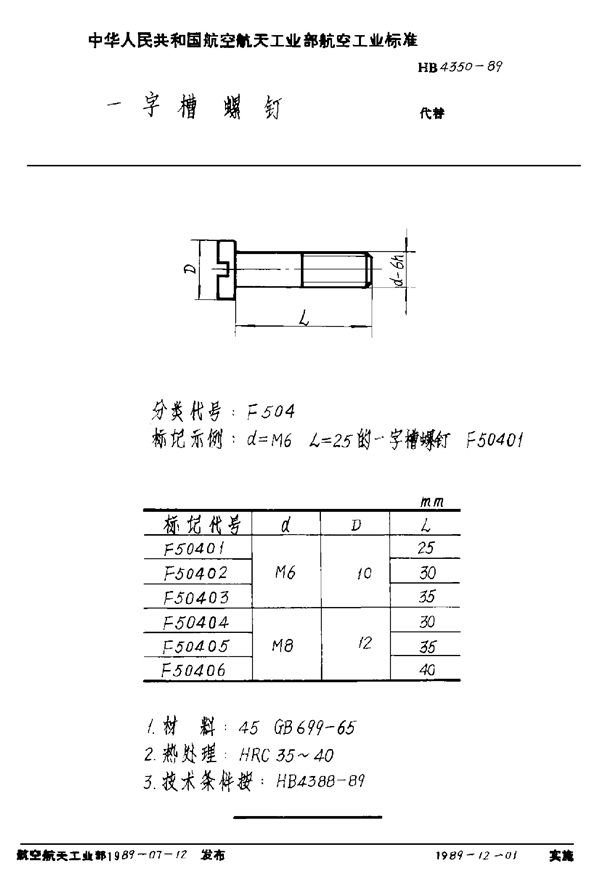 HB 4350-1989 一字槽螺钉