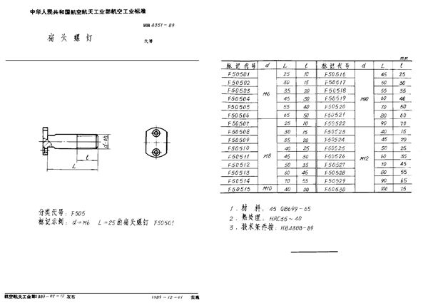 HB 4351-1989 扁头螺钉