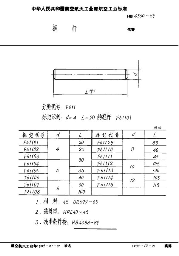 HB 4360-1989 推杆