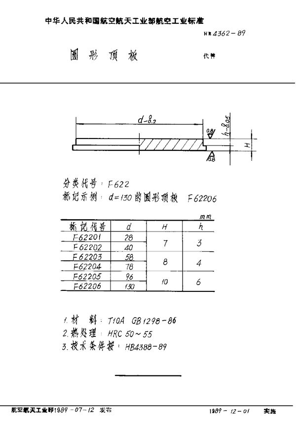 HB 4362-1989 圆形顶板