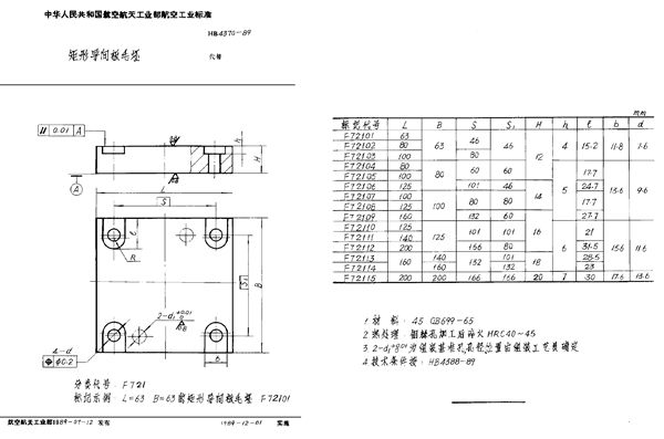 HB 4370-1989 矩形导向板毛坯