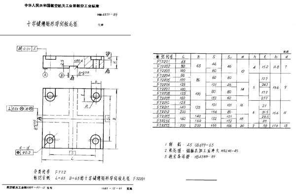 HB 4371-1989 十字键槽矩形导向板毛坯