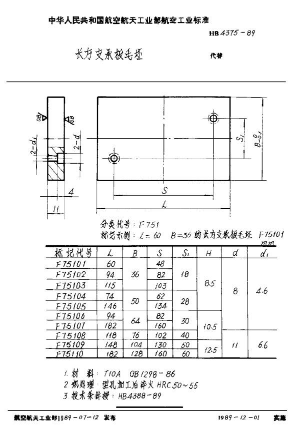 HB 4375-1989 长方支承板毛坯