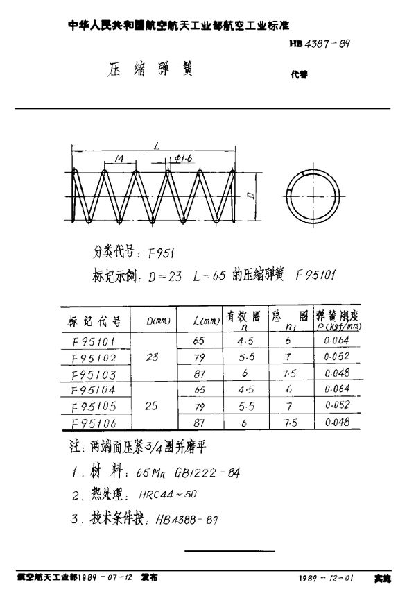 HB 4387-1989 压缩弹簧