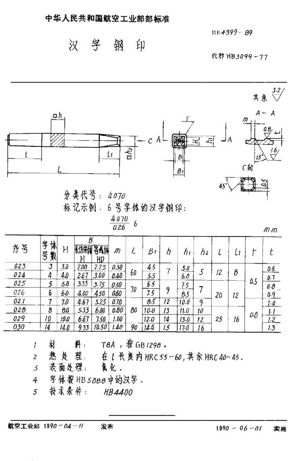 HB 4399-1989 汉字钢印