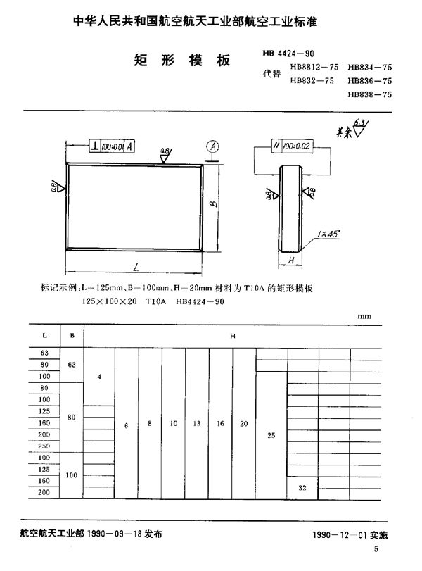 HB 4424-1990 矩形模板