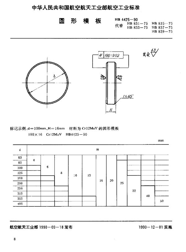 HB 4425-1990 圆形模板