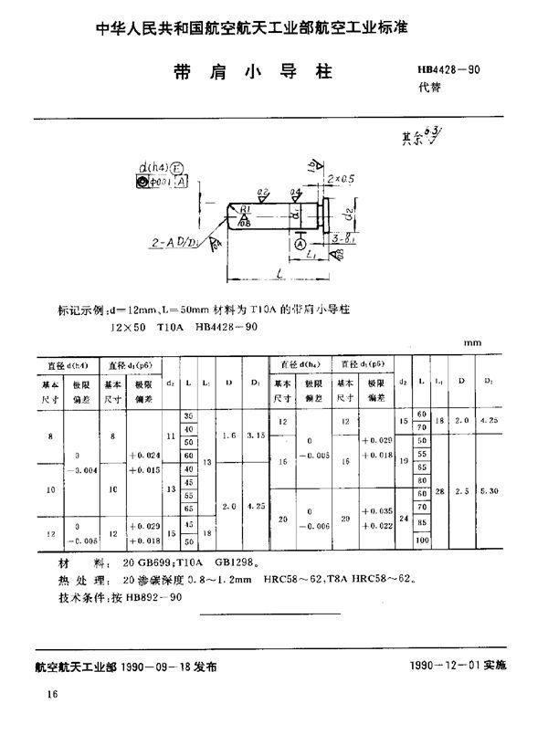 HB 4428-1990 带肩小导柱