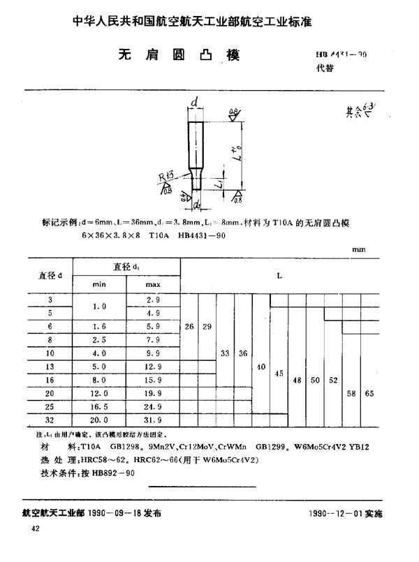 HB 4431-1990 无肩圆凸模