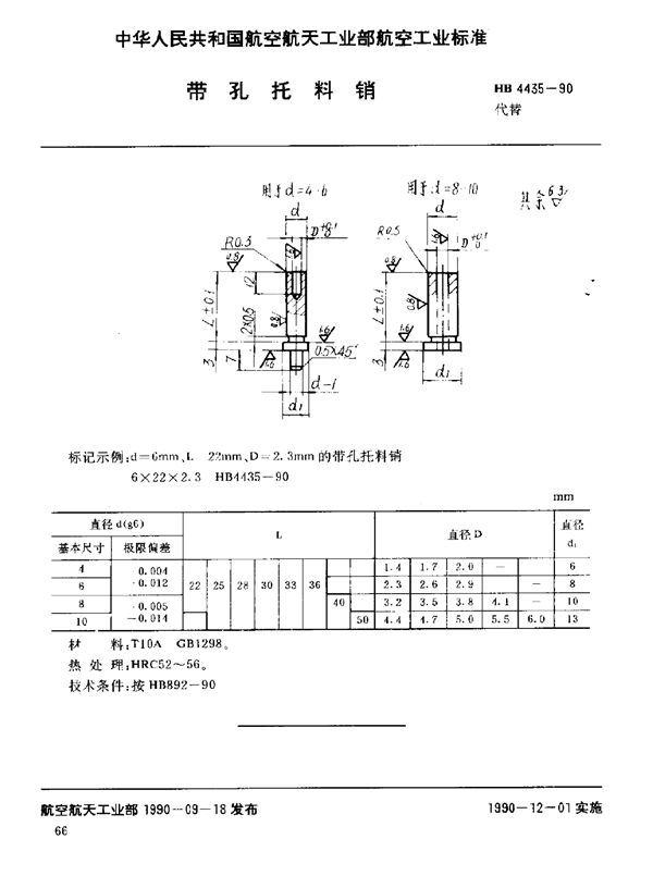 HB 4435-1990 带孔托料销