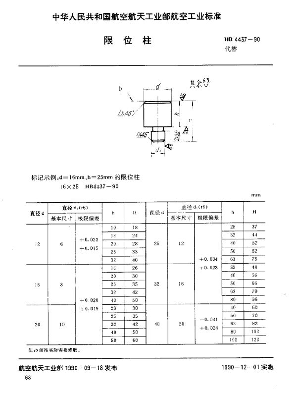 HB 4437-1990 限位柱