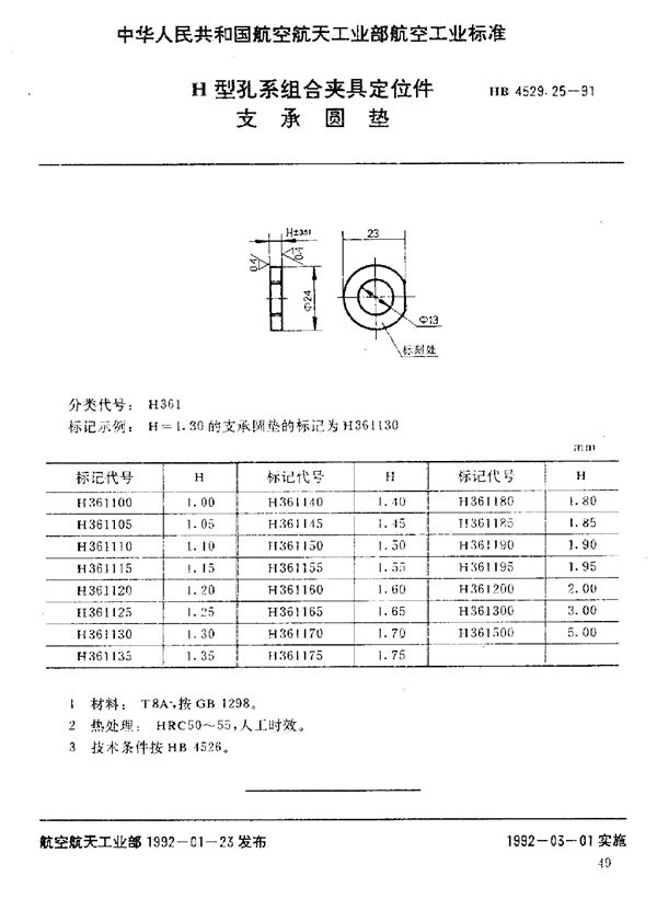 HB 4529.25-1991 H型孔系组合夹具定位件 支承圆垫