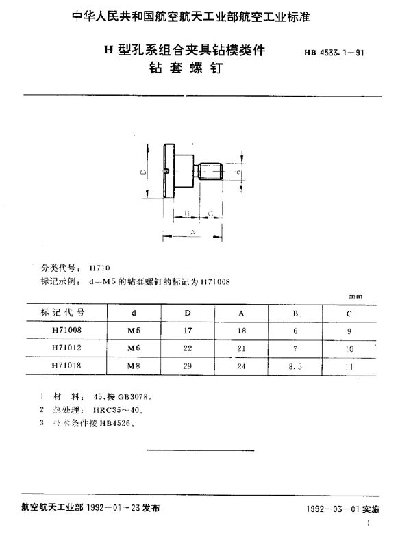 HB 4533.1-1991 H型孔系组合夹具钻模类件 钻套螺钉