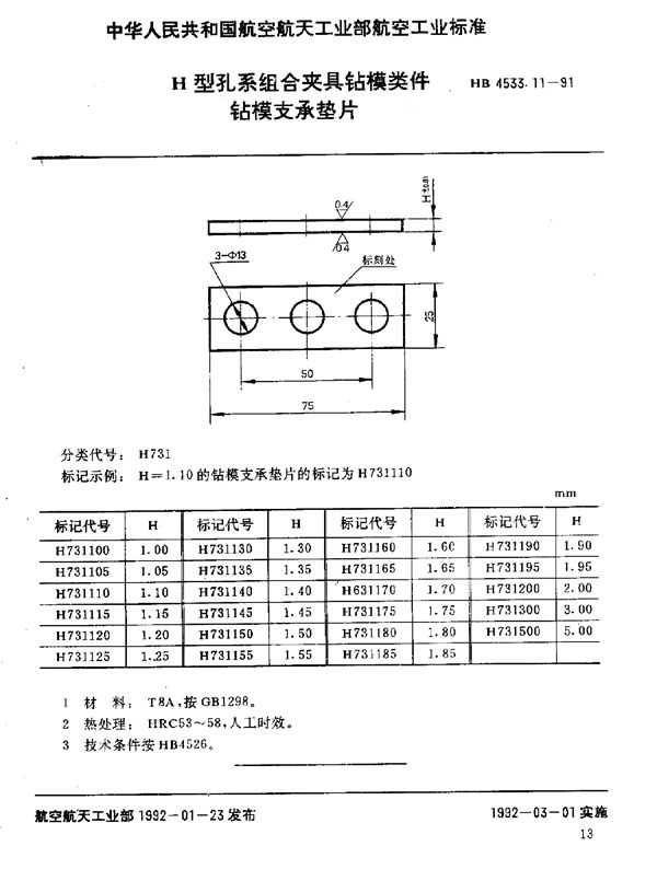 HB 4533.11-1991 H型孔系组合夹具钻模类件 钻模支承垫片