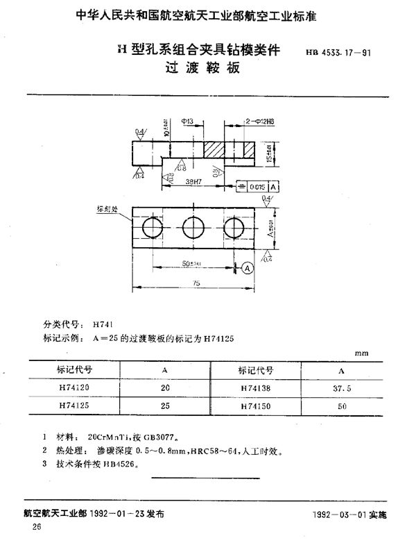 HB 4533.17-1991 H型孔系组合夹具钻模类件 过渡鞍板