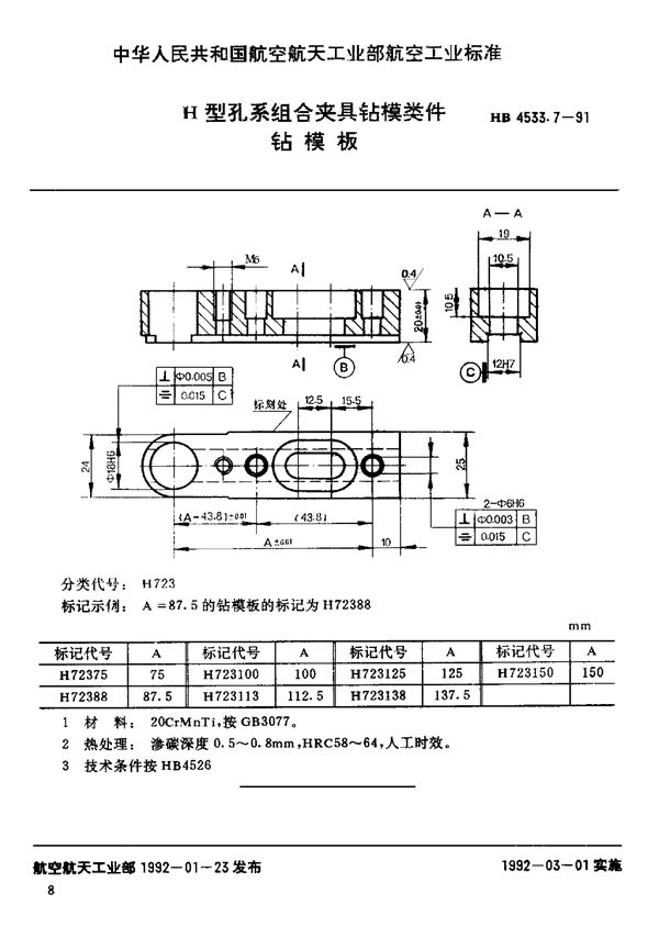 HB 4533.7-1991 H型孔系组合夹具钻模类件 钻模板