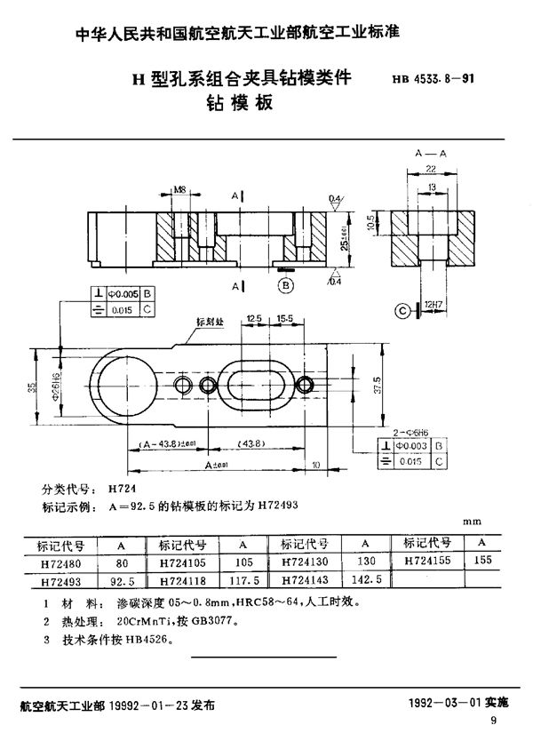 HB 4533.8-1991 H型孔系组合夹具钻模类件 钻模板