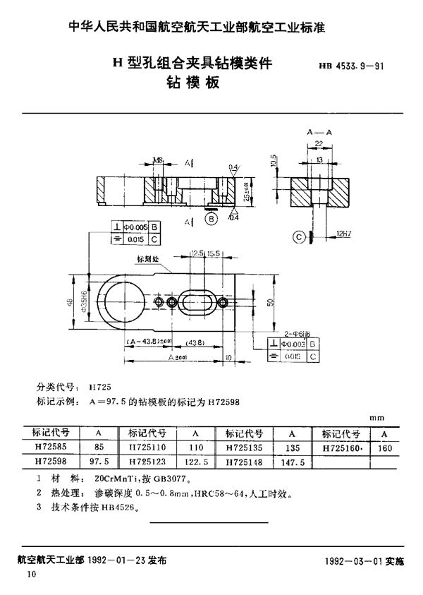 HB 4533.9-1991 H型孔系组合夹具钻模类件 钻模板