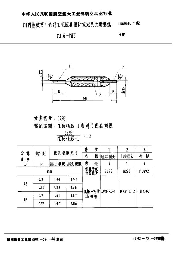 HB 4540-1992 MJ内螺纹第Ⅰ系列工艺底孔用针式双头光滑塞规 MJ1.6～MJ3