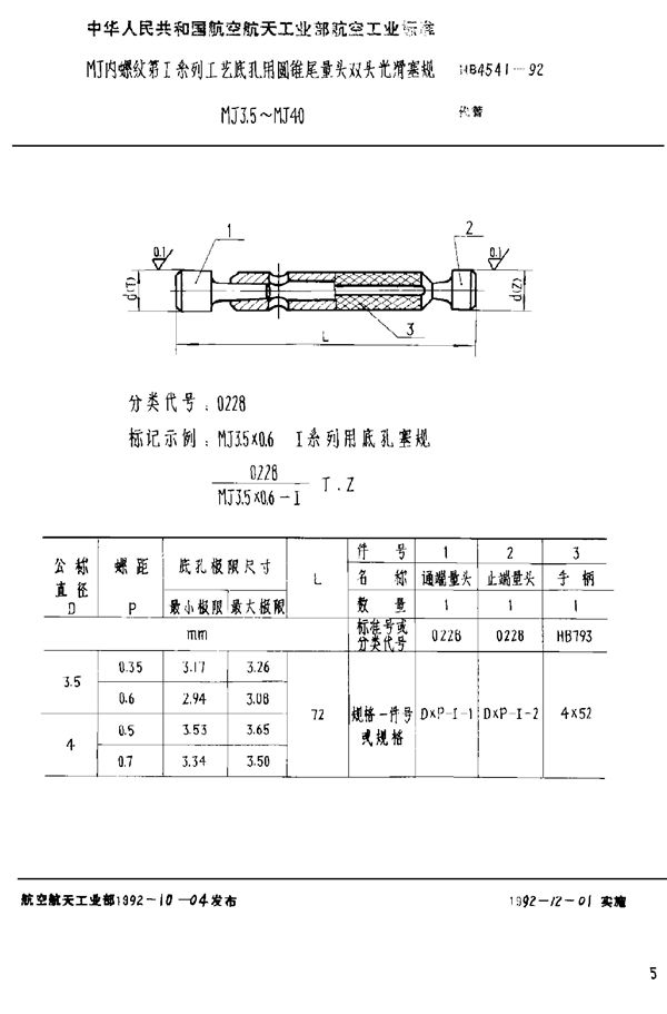 HB 4541-1992 MJ内螺纹第Ⅰ系列工艺底孔用圆锥尾量头双头光滑塞规