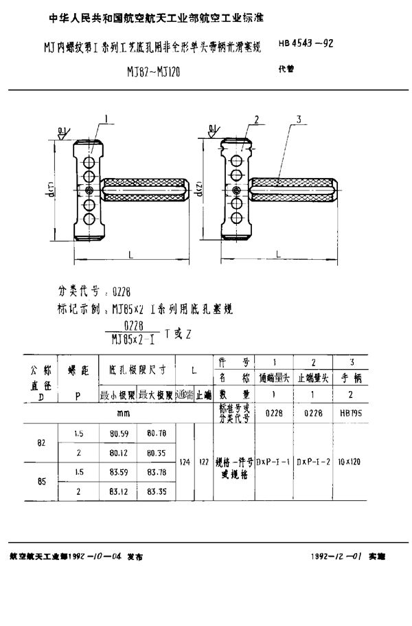 HB 4543-1992 MJ内螺纹第Ⅰ系列工艺底孔用非全形单头带柄光滑塞规 MJ82～MJ120