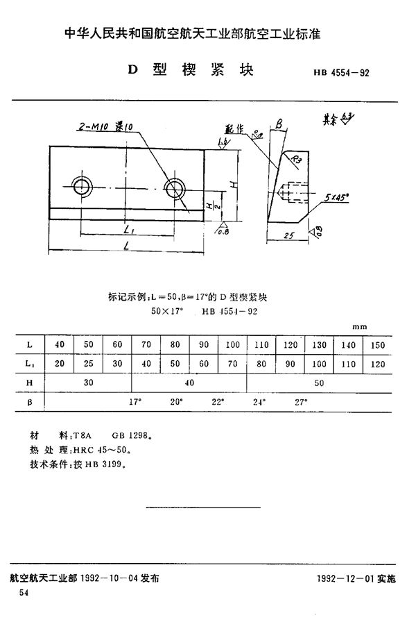 HB 4554-1992 D型楔紧块