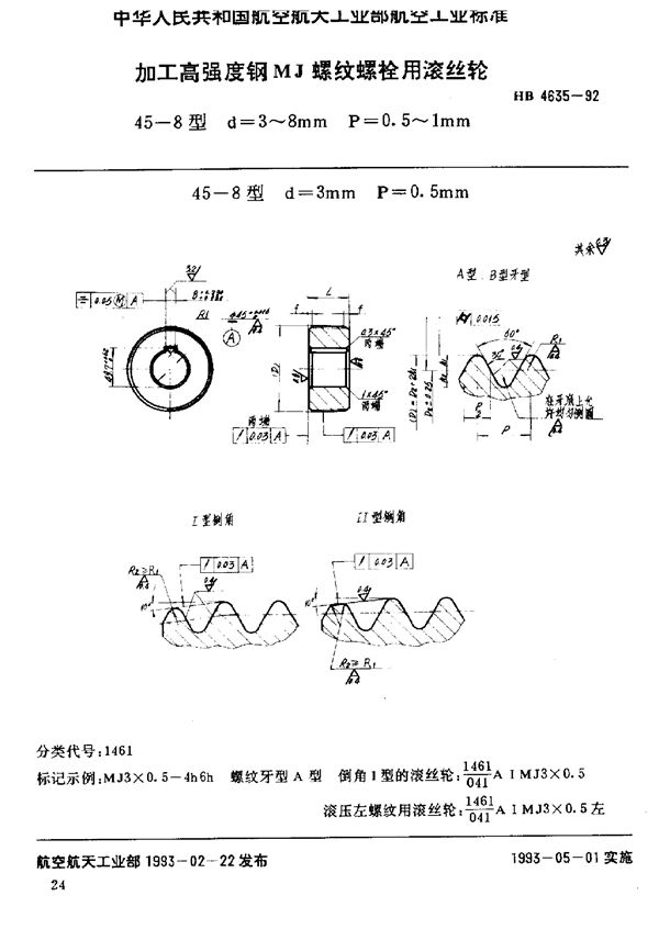 HB 4635-1992 加工高强度钢MJ螺纹螺栓用滚丝轮