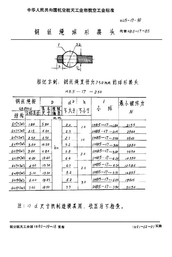 HB 5-17-1990 钢丝绳球型接头