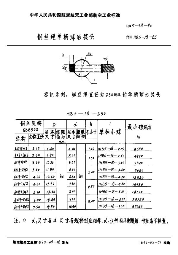 HB 5-18-1990 钢丝绳单柄球形接头