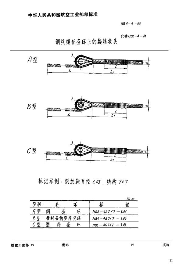 HB 5-4-1983 钢丝绳在套环上的编织收头