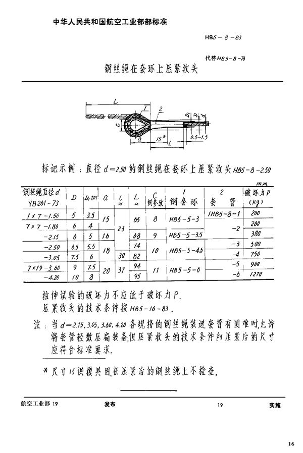 HB 5-8-1983 钢丝绳在套环上压紧收头