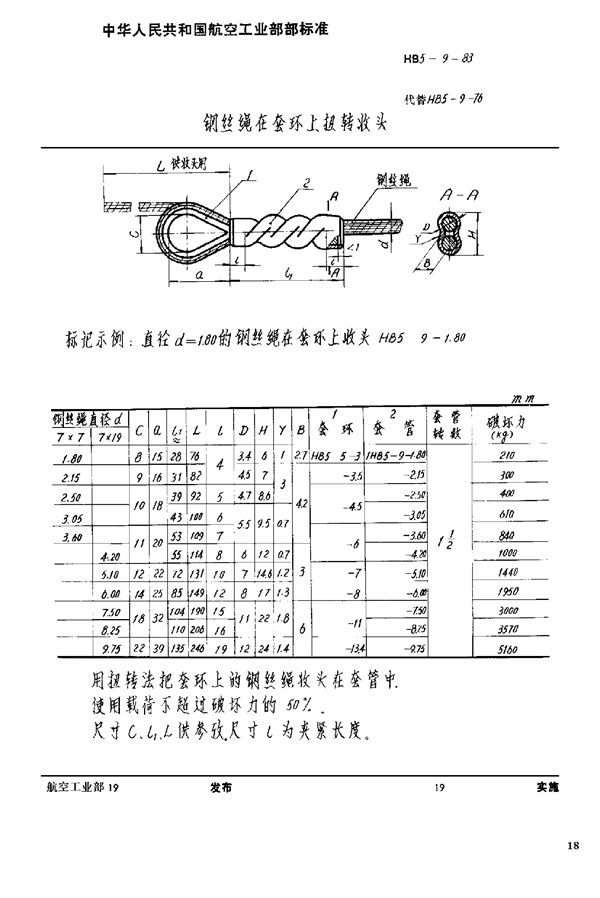 HB 5-9-1983 钢丝绳在套环上扭转收头