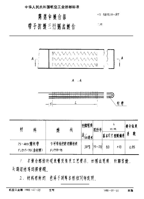 HB 5879.10-1985 降落伞缝合部 带子折缝三行锯齿缝合