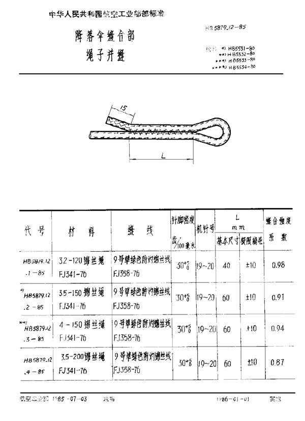 HB 5879.12-1985 降落伞缝合部 绳子并缝