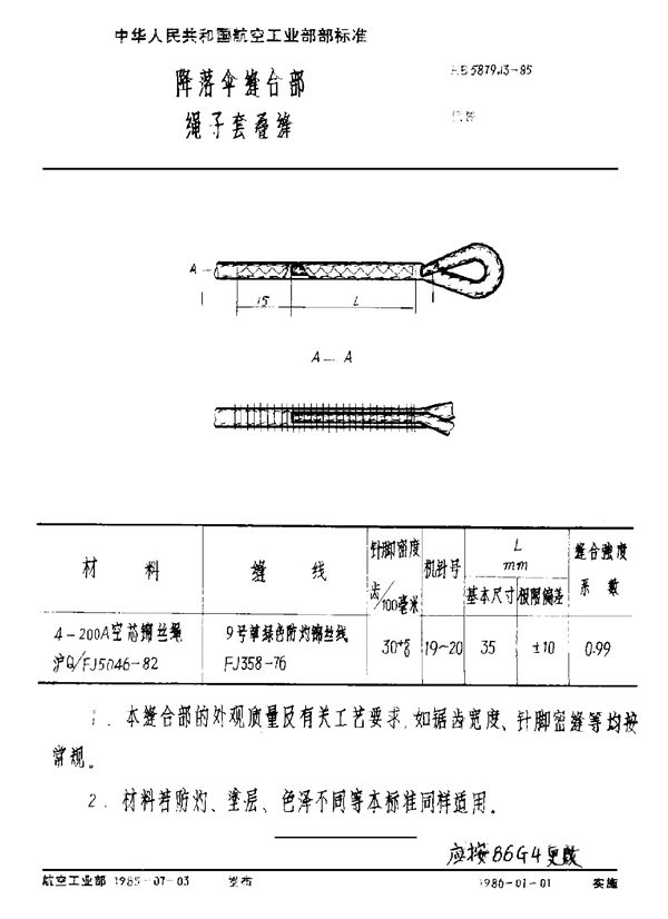 HB 5879.13-1985 降落伞缝合部 绳子套叠缝