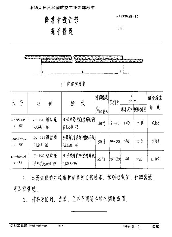 HB 5879.15-1985 降落伞缝合部 绳子搭缝