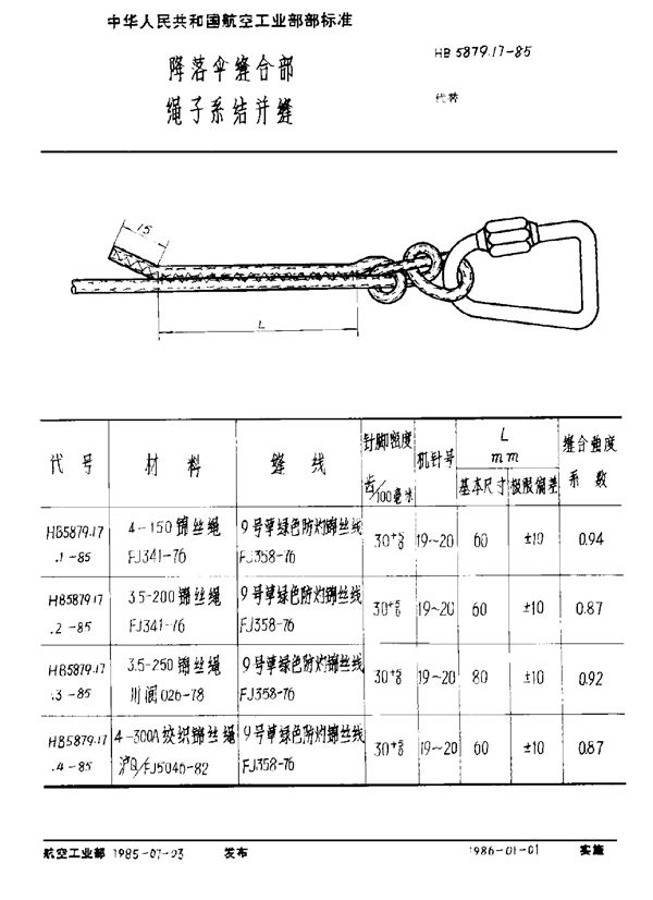 HB 5879.17-1985 降落伞缝合部 绳子系结并缝