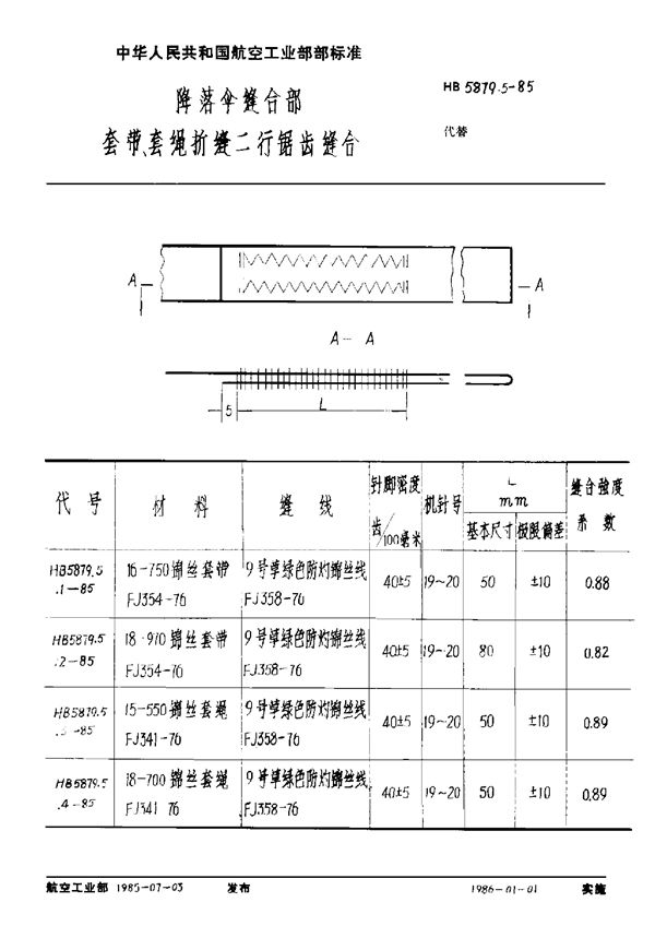 HB 5879.5-1985 降落伞缝合部 套带、套绳折缝二行锯齿缝合