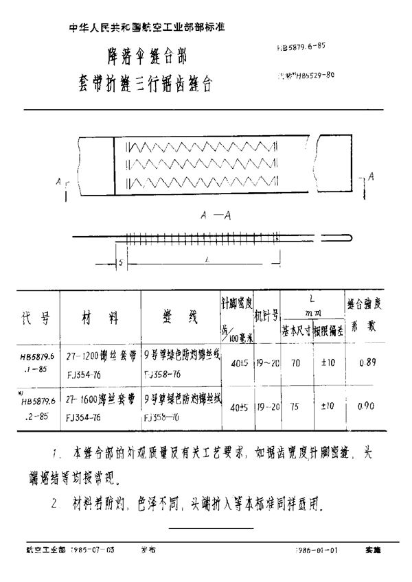 HB 5879.6-1985 降落伞缝合部 套带折缝三行锯齿缝合